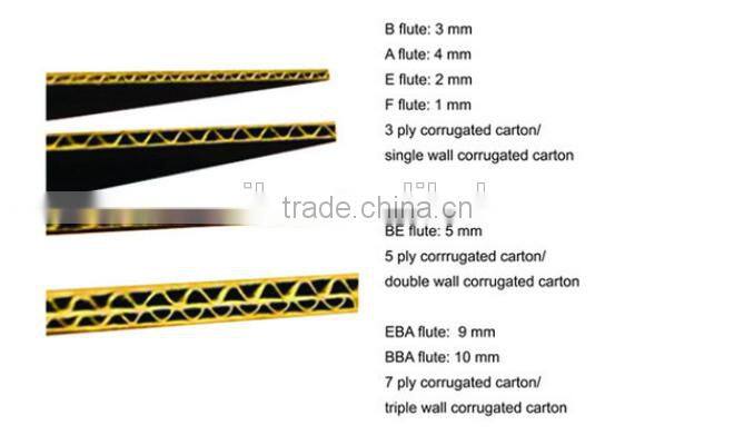 Paper Box Manufacturers In China