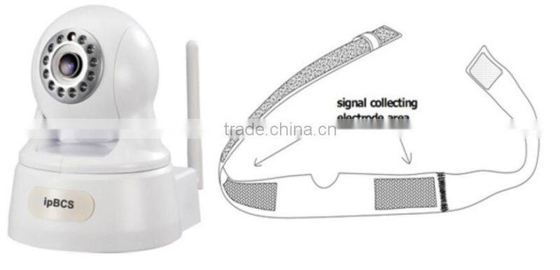 Newest baby monitor camera with functions of Baby Heart Rate and Temperature Monitoring