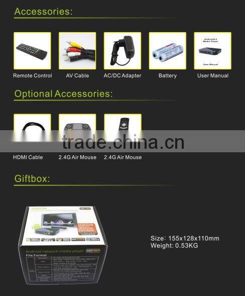 White 4GB Google Android 4.0 WIFI WLAN Smart Media TV Box Internet TV Player 1080P HD