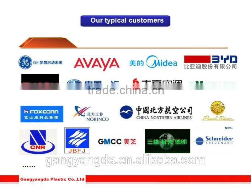 General Purpose PC-110 transparent polycarbonate For General Injection Molding