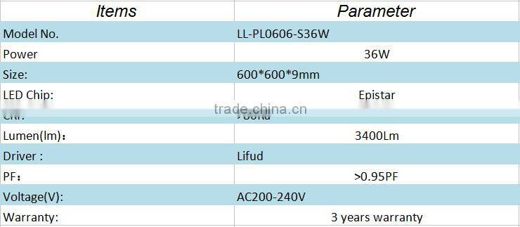 Indoor Residential Led ceiling panel light 2x2ft square LED Panel 60x60 36W