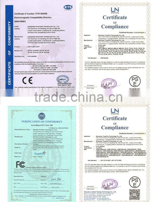 Olympics hot sales Best hunting flashlight torch with remote pressure switch