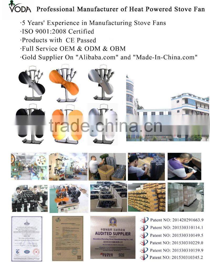 Environment-friendly ecofan Wood/Gas/ Pallet Stove Fan(Model:VDSF624B)