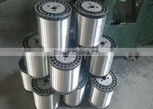 raw material of kitchen clening scourer, stainless steel scourer, galvanzied scourer