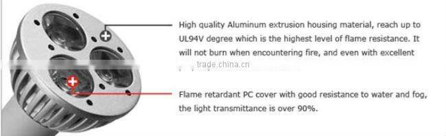 spot lights led spot light, led spot lighting