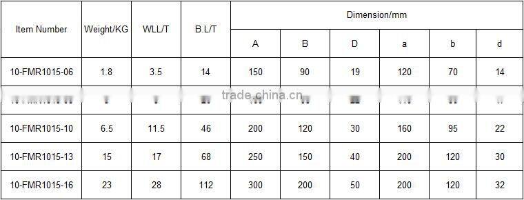 FMR1015 G100 Master Link Assembly With Flat Size 6mm-16mm