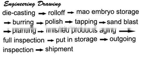 Bidi SFP Tranceiver SFF-SC Fiber Connector With DDM