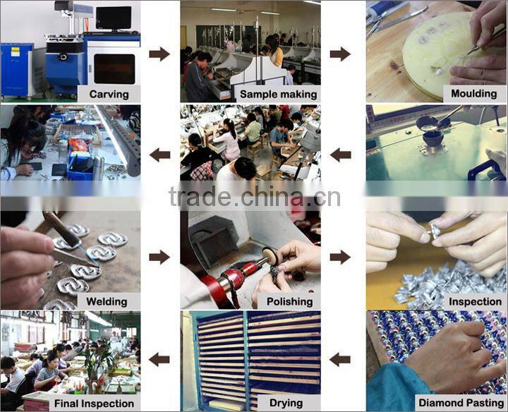 A2014914 alloy names of jewellery stores chinese charm bracelets