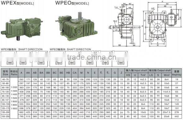 Transmission Spiral Gear Box with Motor