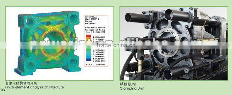 Injection Blow Molding Machine (BJ200V2)