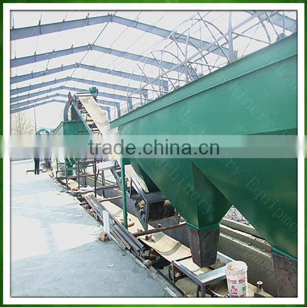 380V cylinder round sifter