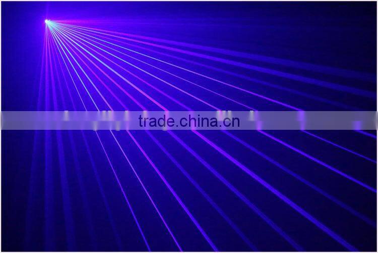 Guangzhou portable dj used disco pokemon go bola laser strobe effect party light