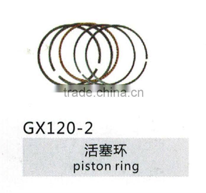 Piston ring