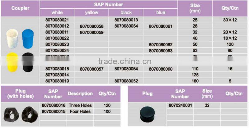 Underground communication pipeline PE Solid Wall Pipe