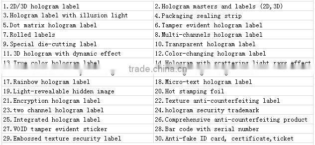 holographic fluorescence sticker