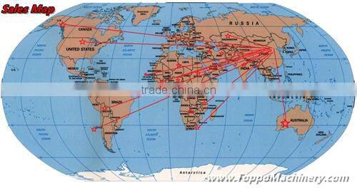 Low Price Simple Galvanized Metal Sheet Slitter Machine