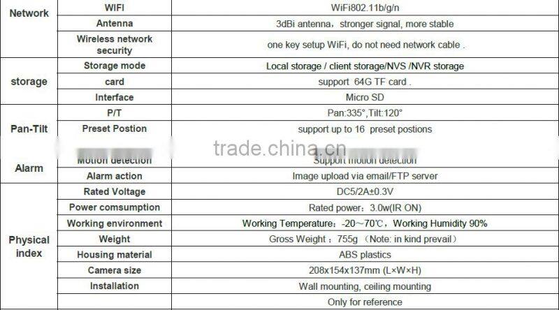 Vstarcam night vision 2.0MP Home Security indoor wifi camera 128G TF card vstarcam c38s