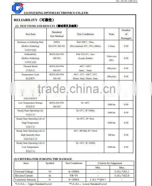 Shenzhen good price high quality 0805 smd led secifications