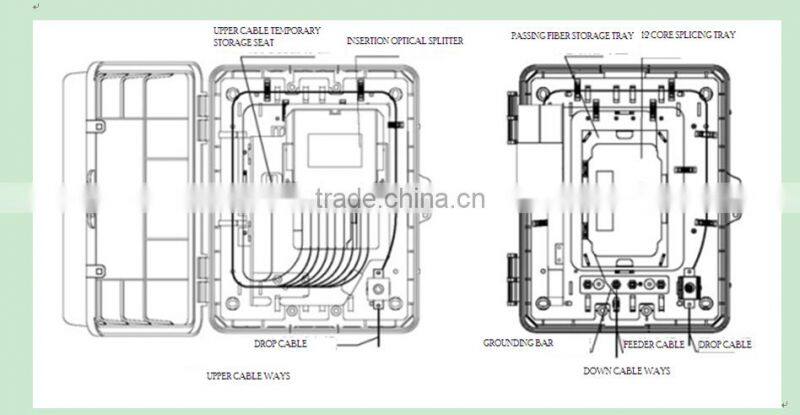 FTTH 16 cores 2pc1*8 drawer PLC or 1pc 1*16 drawer IP55 Fiber Optical Terminal Box
