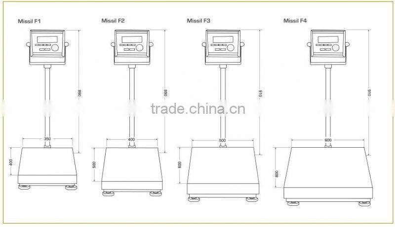 MISSIL F4-150 Good Performance Small Industrial Weighing Scales - 150kg / 20g