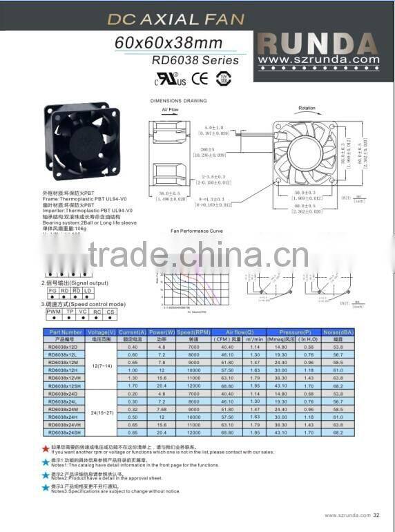 RUNDA brushless fan low power and energy-saving fan 60*60*38mm