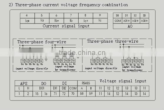 96*96 THREE-PHASE THREE ROW AC VOLTAGE LED DIGITAL COMBINATION METER RH-3UI33