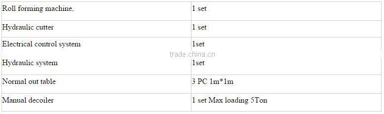 Glazed Tile roof cold Roll Forming Machine steel profile aluminum machine glazed steel tile