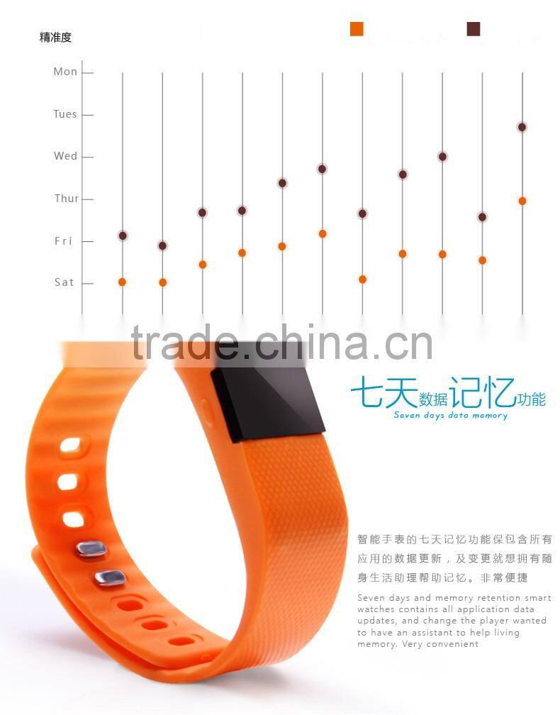 Light Weight and Comfortable Adjustable Silicone Bracelet TW64