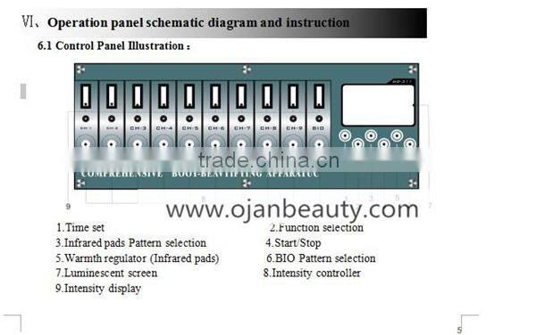 alibaba china EMS low frequency body shaping instrument