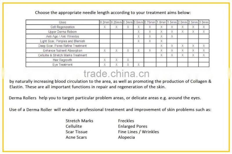 ZGTS Professional Luxury Gold Plated Titanium Alloy Needles Skin Roller Treating Acne Scars, Skin, Hair Loss, Wrinkles