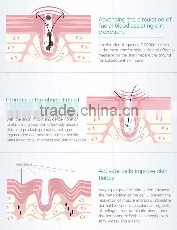 Ms.W Newest Face Massager Vibration Anti-wrinkle Eye Care Skin Lifting Massager Pen