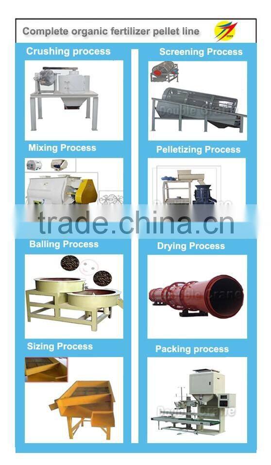 Large capacity organic fertilizer manufacturing plant