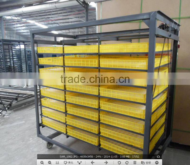 Hot selling new material automatic egg incubator 2000 eggs in Saudi Arabic