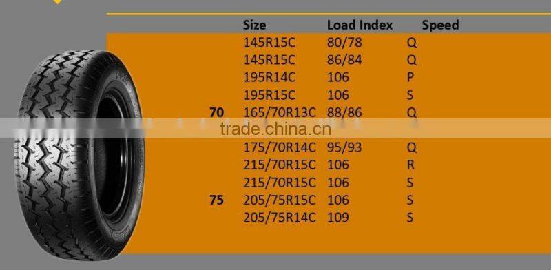 WSW tyres 195R14C 195R15C 225/70R15