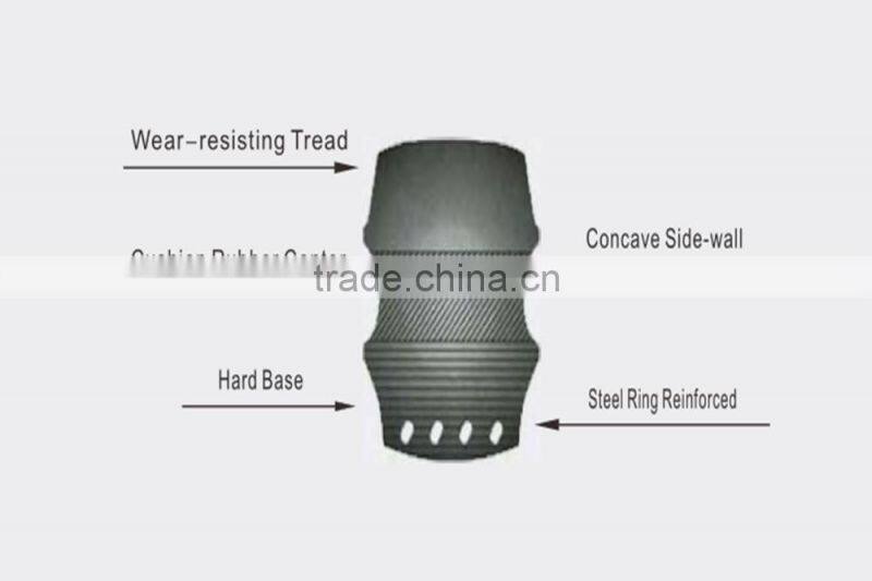 spare parts gumi banden dack 5.00-8 solideal forklift tyres