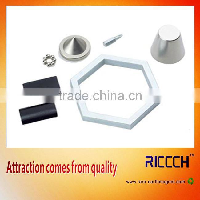 Customized shape magnet