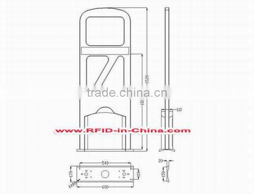 RFID Gate for Queue Management System