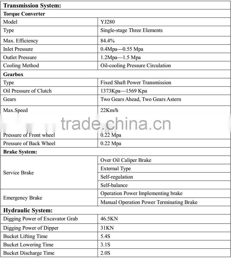 Wheel Loader With Backhoe