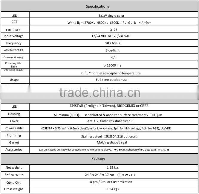 Decoration Usage outdoor underground waterproof ip68 anti-shock inground led light