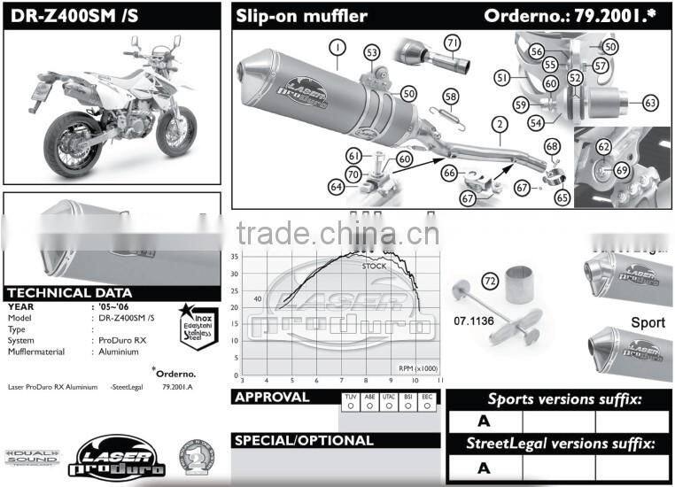 For SUZUKI DR-Z400 SM Motorcycle Exhaust Pipe LASER ProDuro slip-on muffler RX