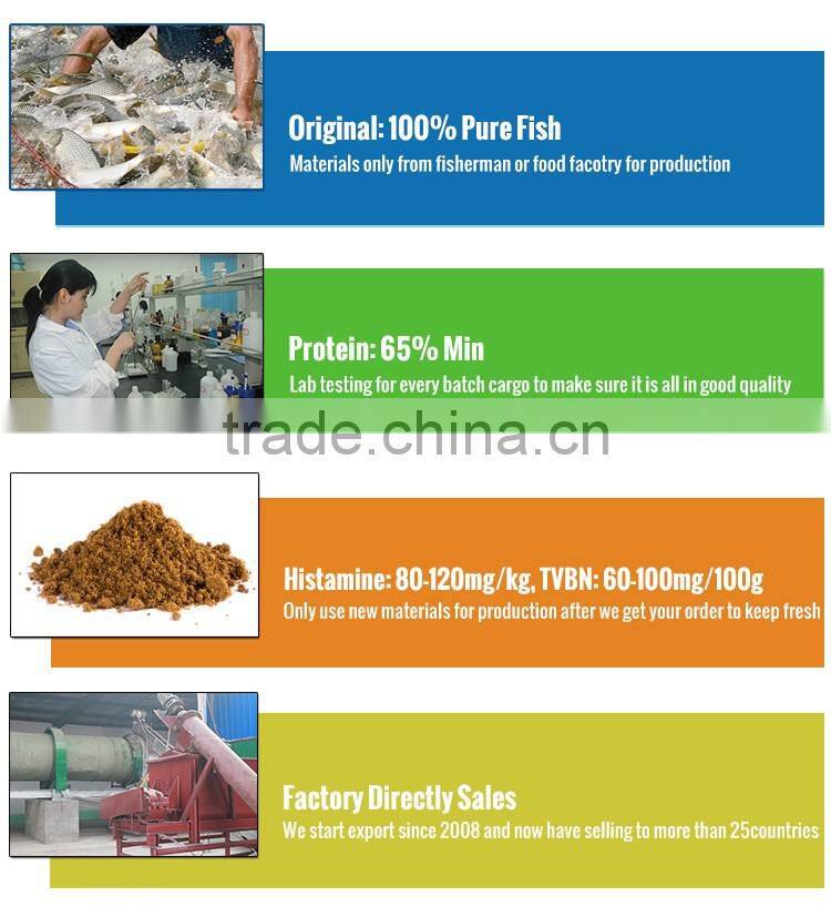 Make Anchovy Fish Meal Production 65% Protein