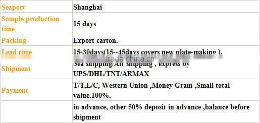 personalized empty brandy whisky glass bottle