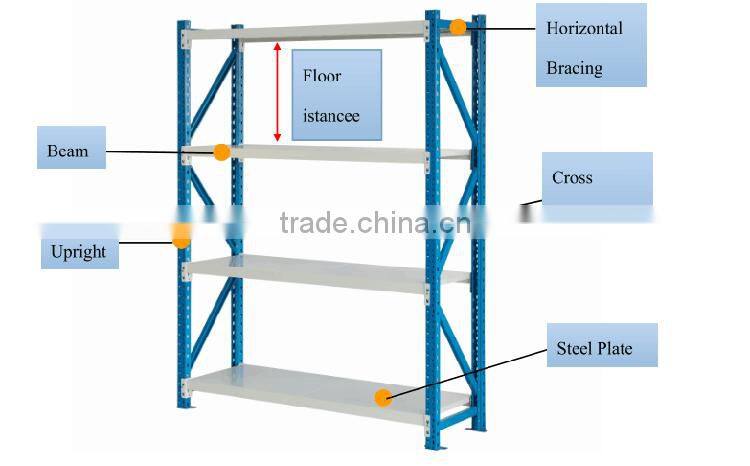 heavy duty steel storage rack steel pallet rack without layer board
