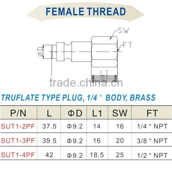 China Supplier Low Price Brass Coupler SUT1-2PF