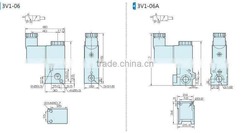 3V1 series Control Valves with high quality