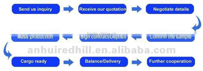 Pink splended pet carrier