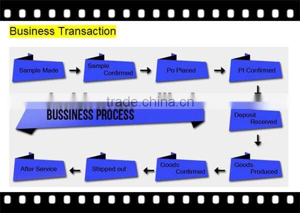 China Decorative Wallpaper Manufacturer Wall Stickers Kitchen