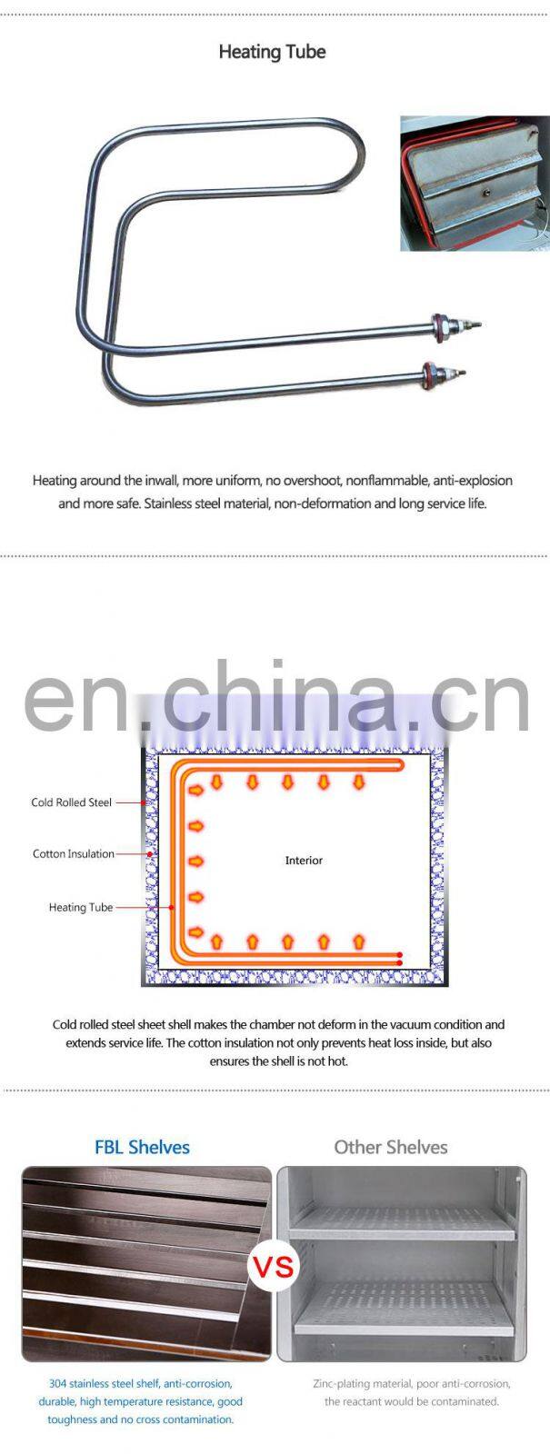 Lab Small High Temperature Vacuum Drying Oven Desiccator