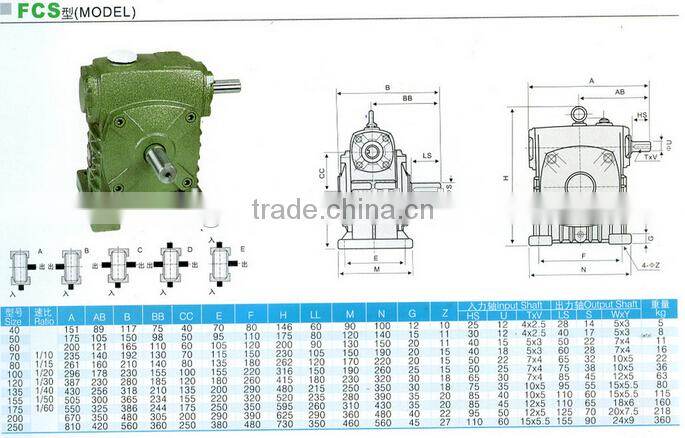 Latest design Standard general nmrv worm gearbox