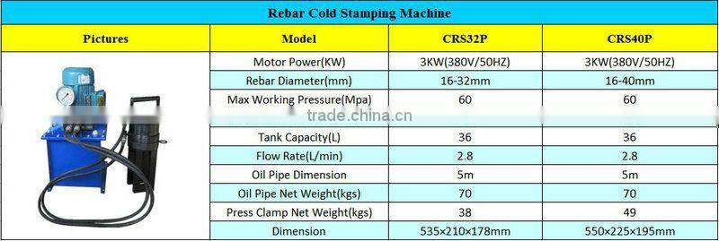 CRS32P Rebar Cold Stamping Machine, Rebar Pressing Machine